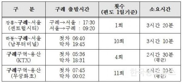 기사이미지 https://kpnnews.edge.naverncp.com/202312240418001703402280212
