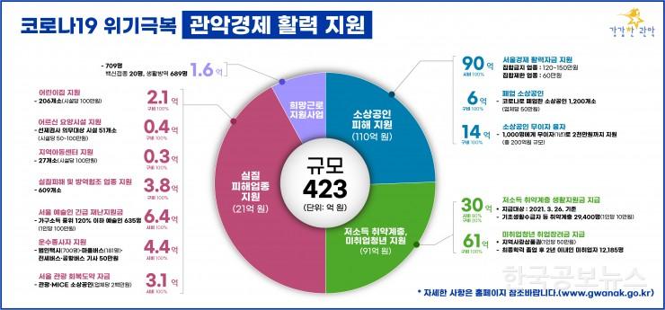 기사이미지 https://kpnnews.edge.naverncp.com/202405170236401715924200743