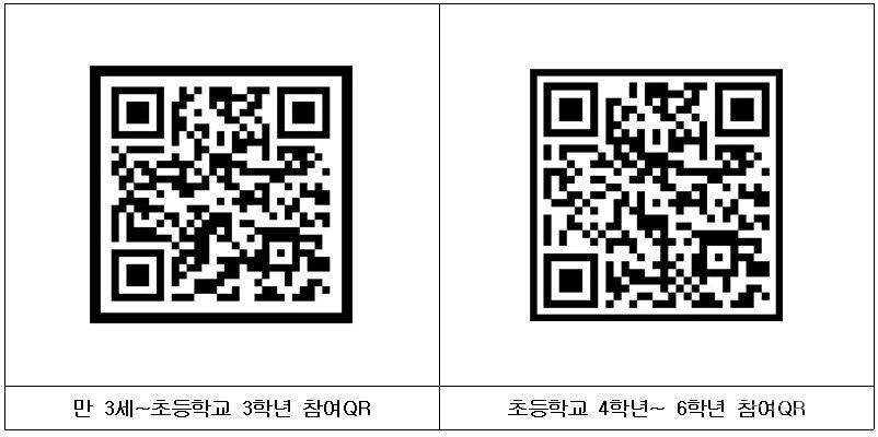 관악구,‘인공지능(AI) 아동 그림 심리검사서비스’로  아동학대 예방 총력! 기사 사진