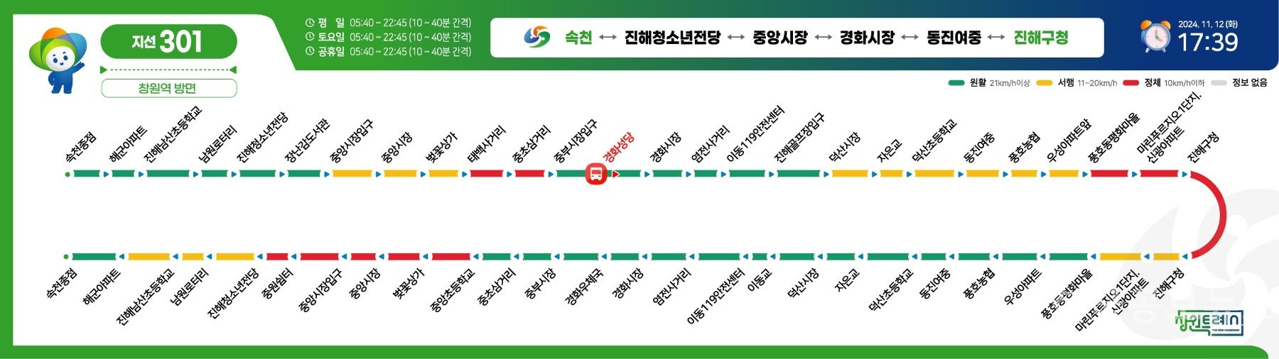 창원특례시, 시내버스 디지털 정보종합안내시스템 도입 기사 사진