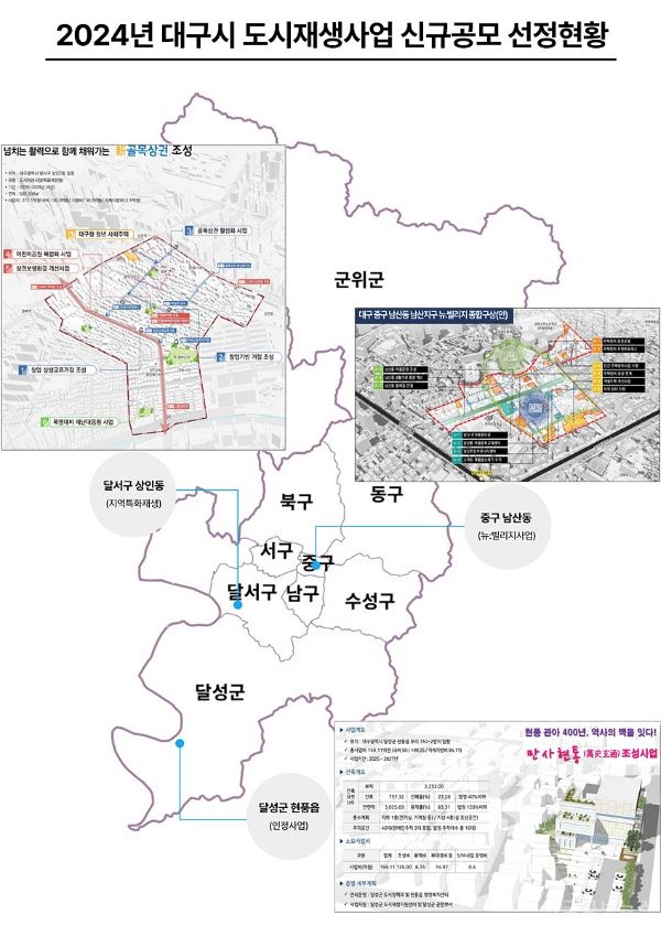 대구광역시, 도시재생사업 공모 3곳 선정으로 국비 330억 원 확보 기사 사진