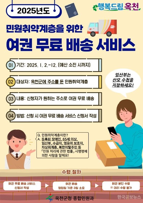 옥천군., 민원 취약 계층 여권 무료 배송 서비스 1월부터 도입   기사 사진