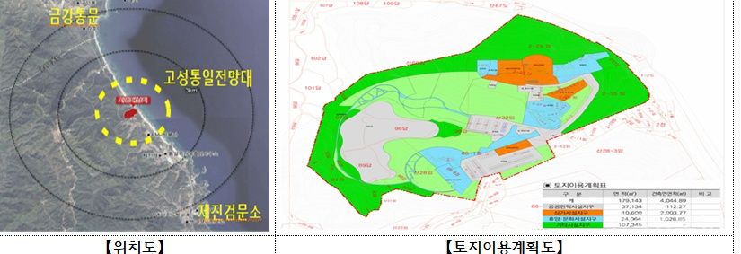 고성 통일전망대 산림이용진흥지구 전국 최초 지정 기사 사진