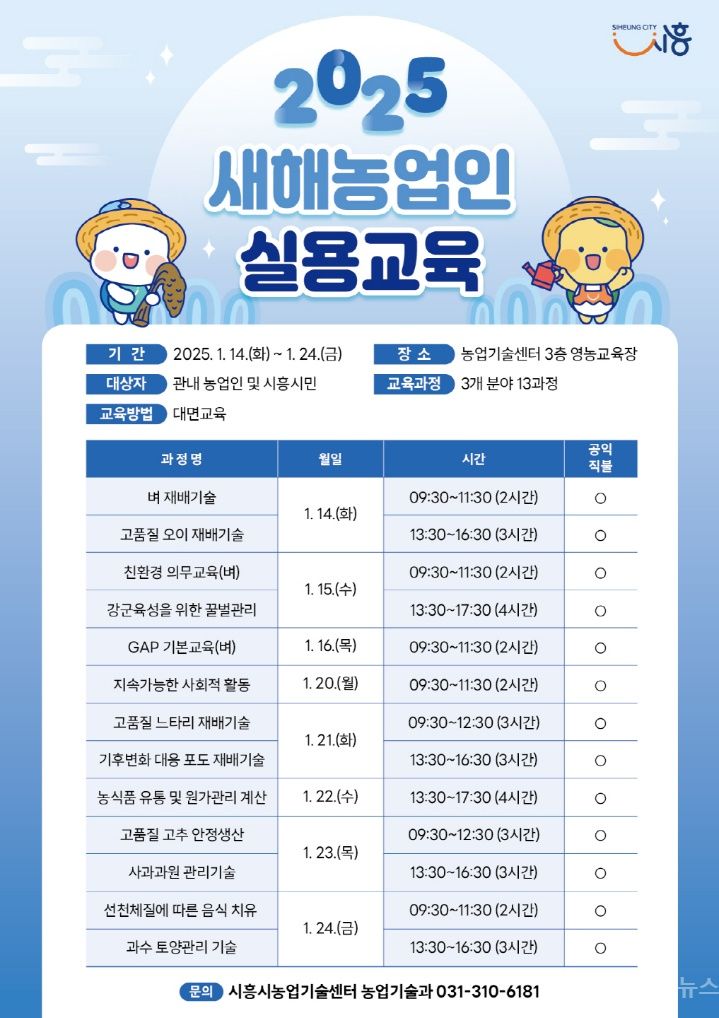 시흥시, 새해 농업인 실용 교육, 1월 14일부터 24일까지 진행 기사 사진