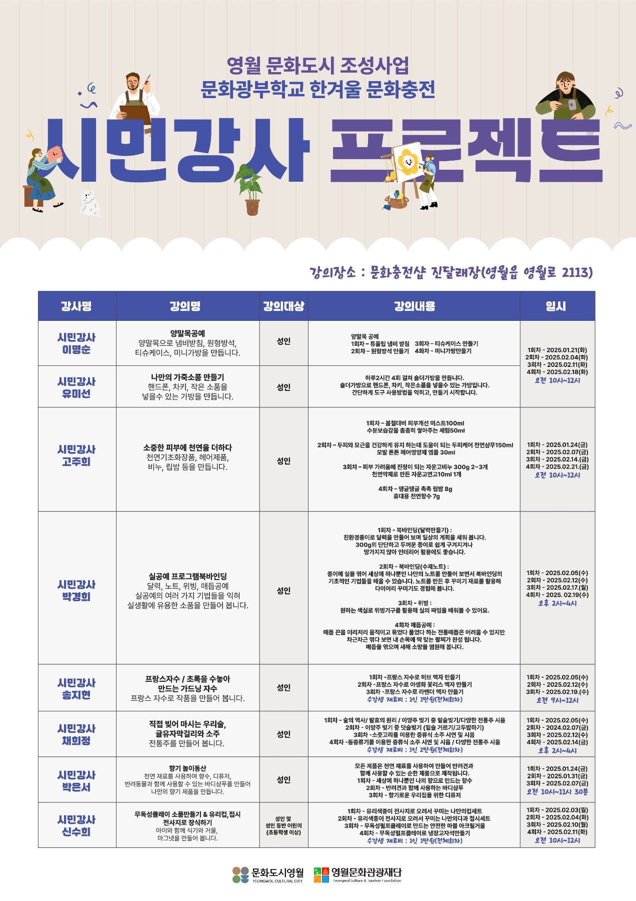 영월문화관광재단, '문화광부학교 농한기 시민강사 프로젝트’개강 기사 사진