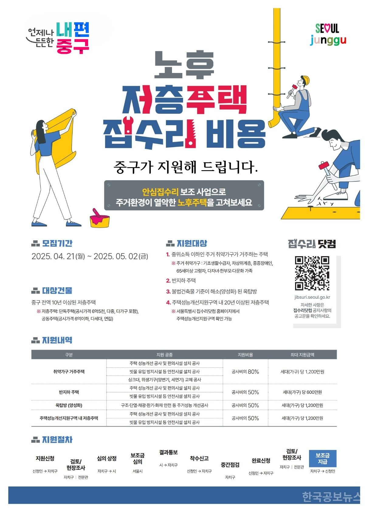 중구, <안심 집수리 보조사업> 참여 가구 모집 기사 사진