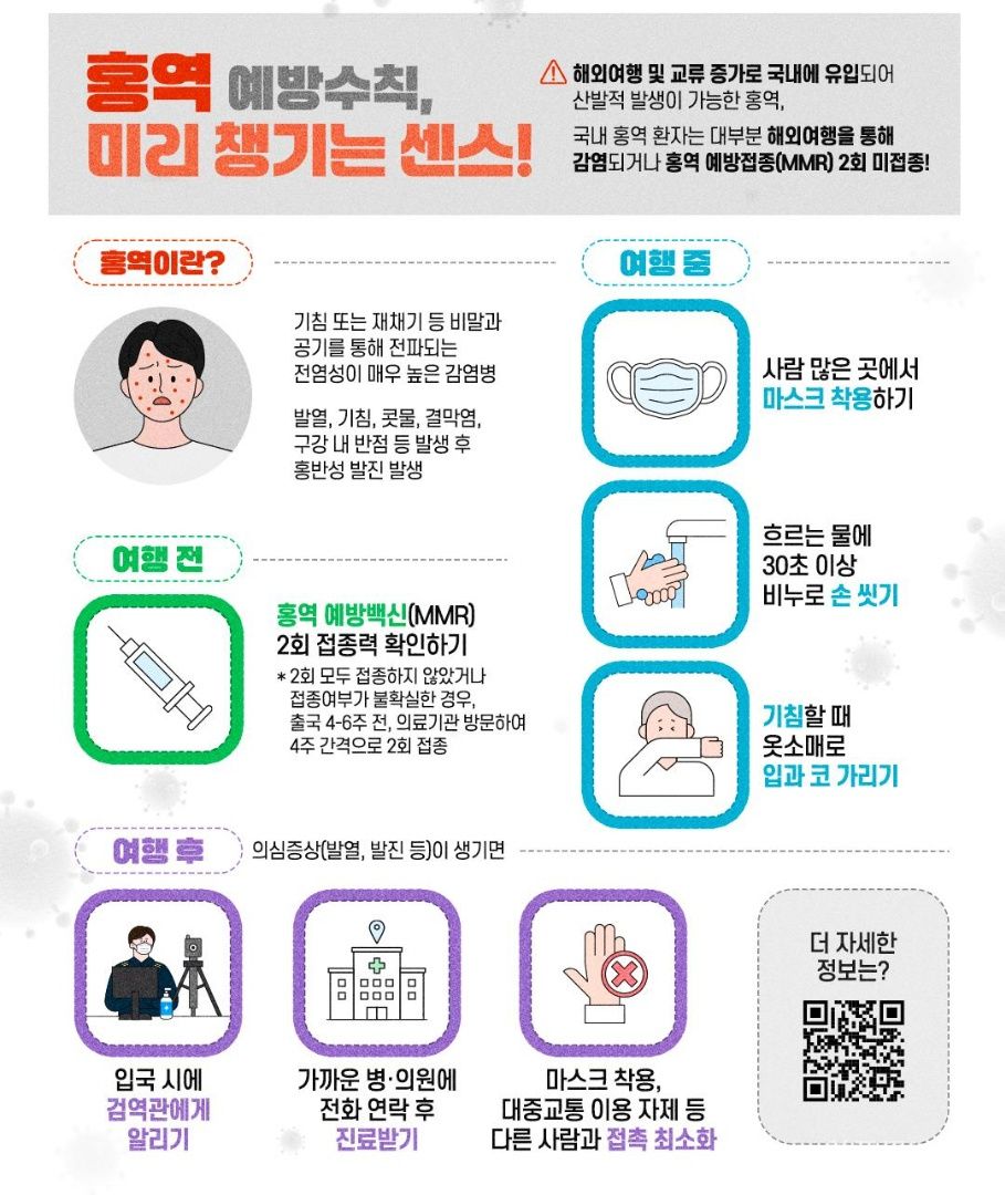 목포시, 홍역 유행 대비 시민 예방수칙 및 예방접종 집중 홍보 기사 사진