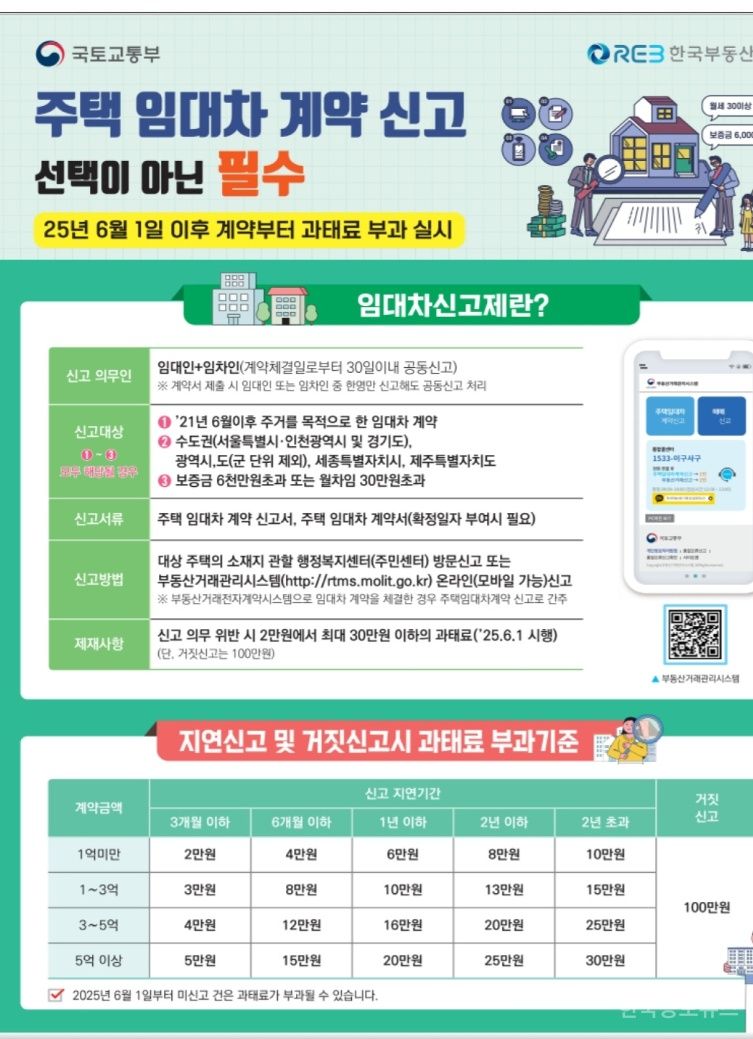 인천시, 6월부터 주택임대차 신고제 위반 시 과태료 부과 기사 사진