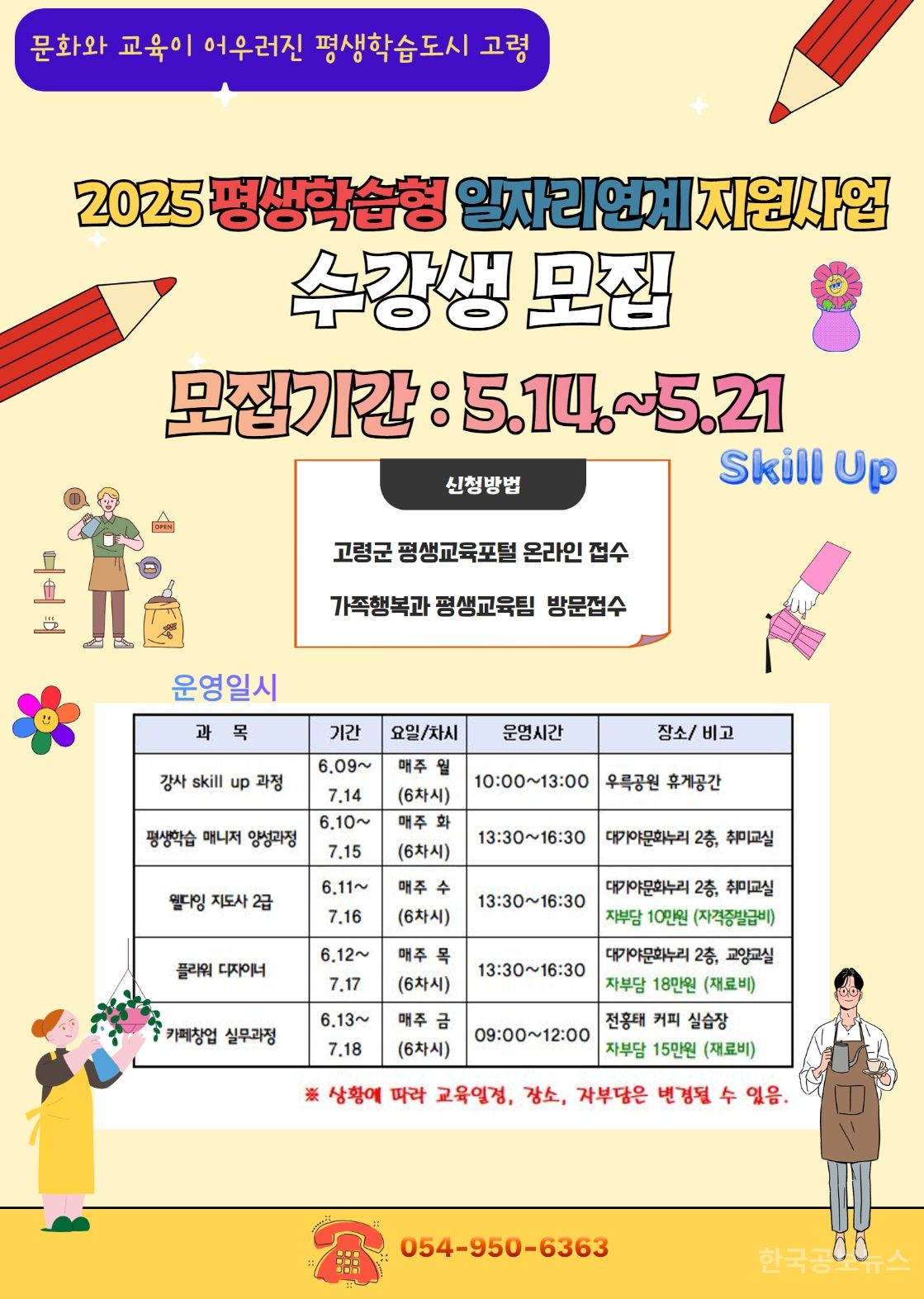 고령군, 2025년 「평생학습형 일자리연계 지원사업」 추진 기사 사진