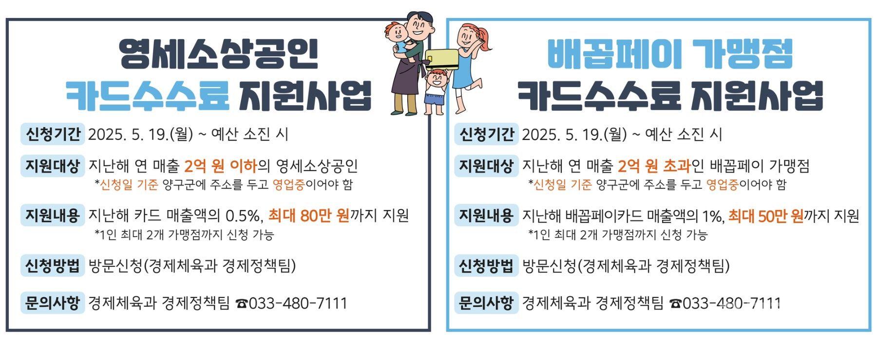 양구군, 소상공인 카드수수료 지원사업 확대 시행 기사 사진