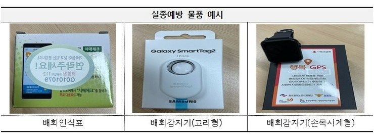 울산남구보건소 치매안심센터, 실종 위험군 치매환자 대상 집중지원 기사 사진