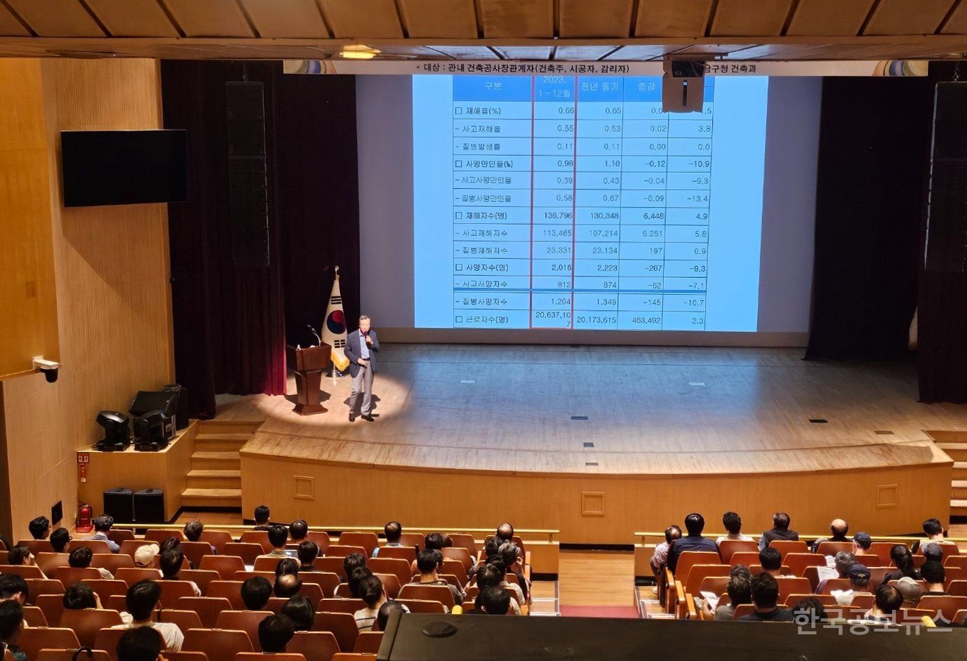 강남구, 건축공사장 관계자 대상 상반기 특별안전교육 실시 기사 사진