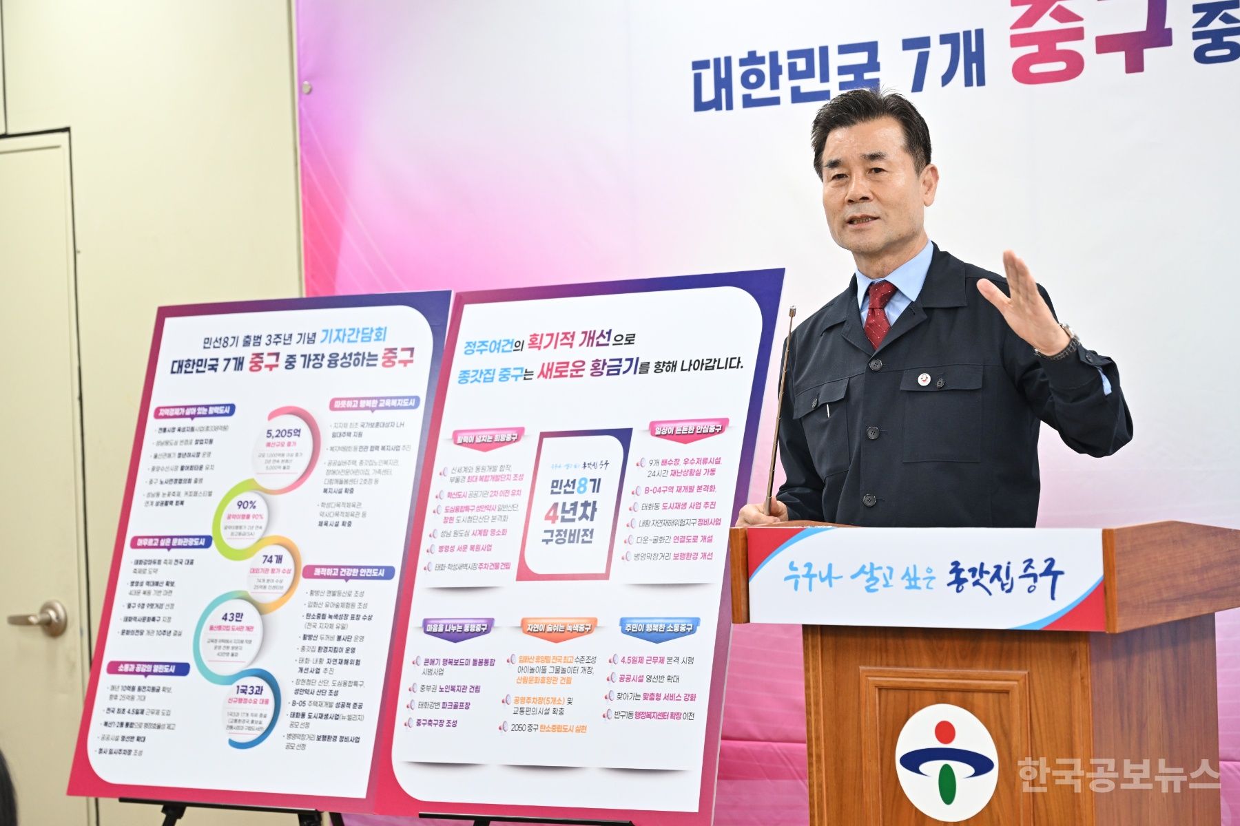 ‘변화의 중심, 가장 융성하는 울산 중구’…김영길 중구청장, 취임 3주년 기자간담회 개최 기사 사진
