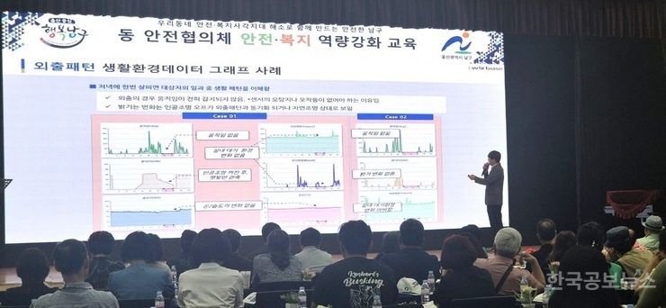 울산 남구, AI·빅데이터 활용해 복지·안전 사각지대 없앤다 기사 사진