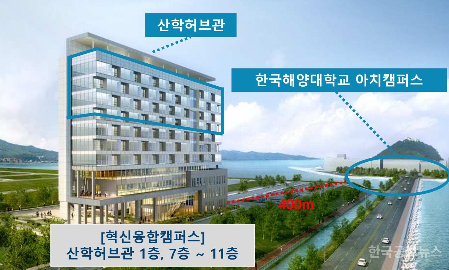 부산 한국해양대학교에 휴가지 원격근무 업무공간 조성 기사 사진