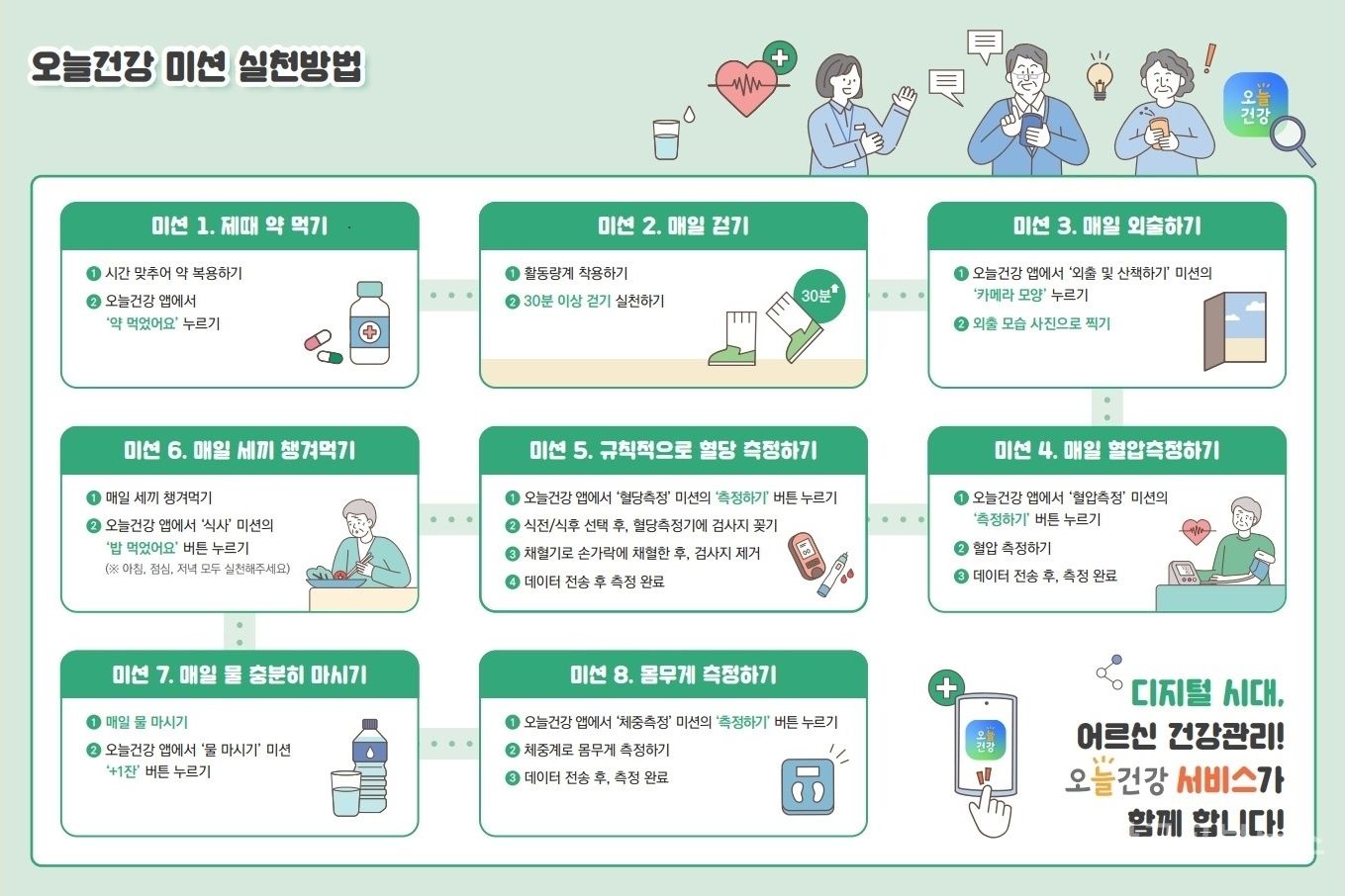 울산 중구보건소, 인공지능(AI)·사물 인터넷(IoT) 기반 어르신 건강관리 사업 추진 기사 사진