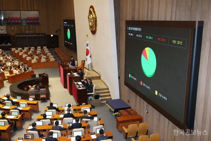'3%룰·주주충실 의무' 포함 상법개정안 국회 본회의 통과 기사 사진