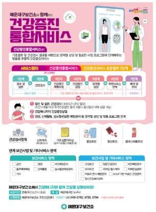 해운대구보건소, '건강증진 통합서비스’운영 기사 사진