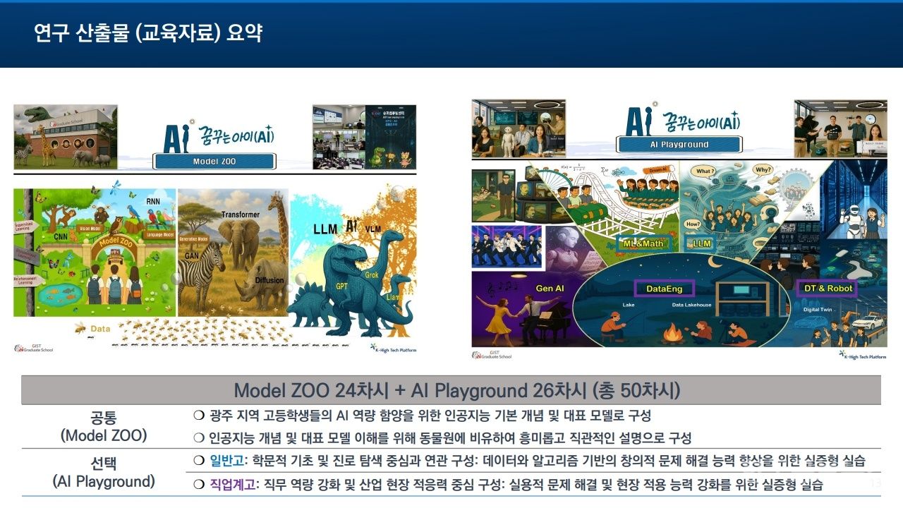 광주시교육청, 광주형 AI‧디지털 교육자료 보급한다 기사 사진
