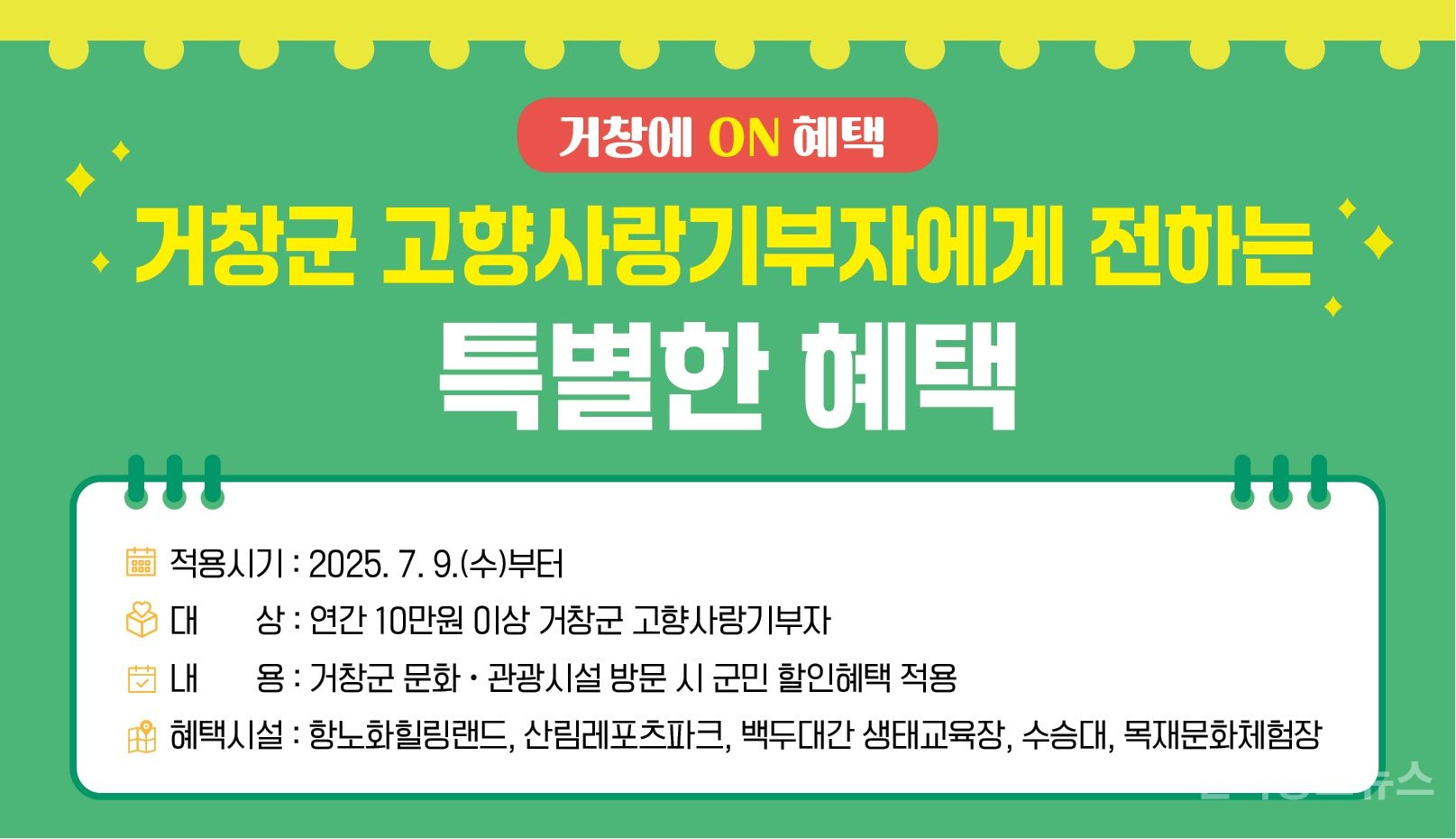 거창군, 고향사랑기부자 문화ㆍ관광시설 이용료 할인 기사 사진