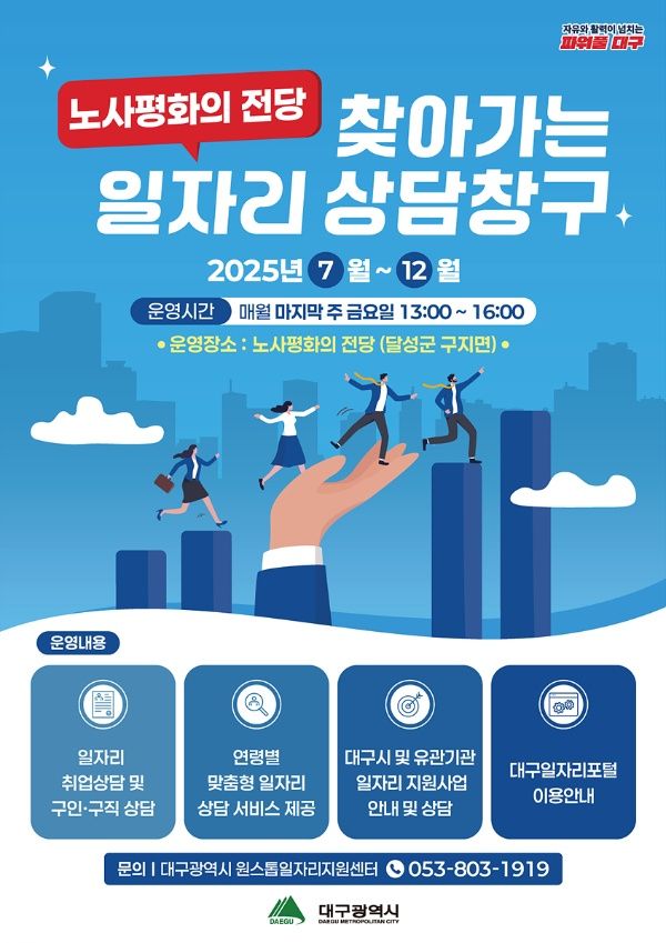 대구시,‘찾아가는 일자리 상담창구’노사평화의 전당 1층에서 운영 기사 사진