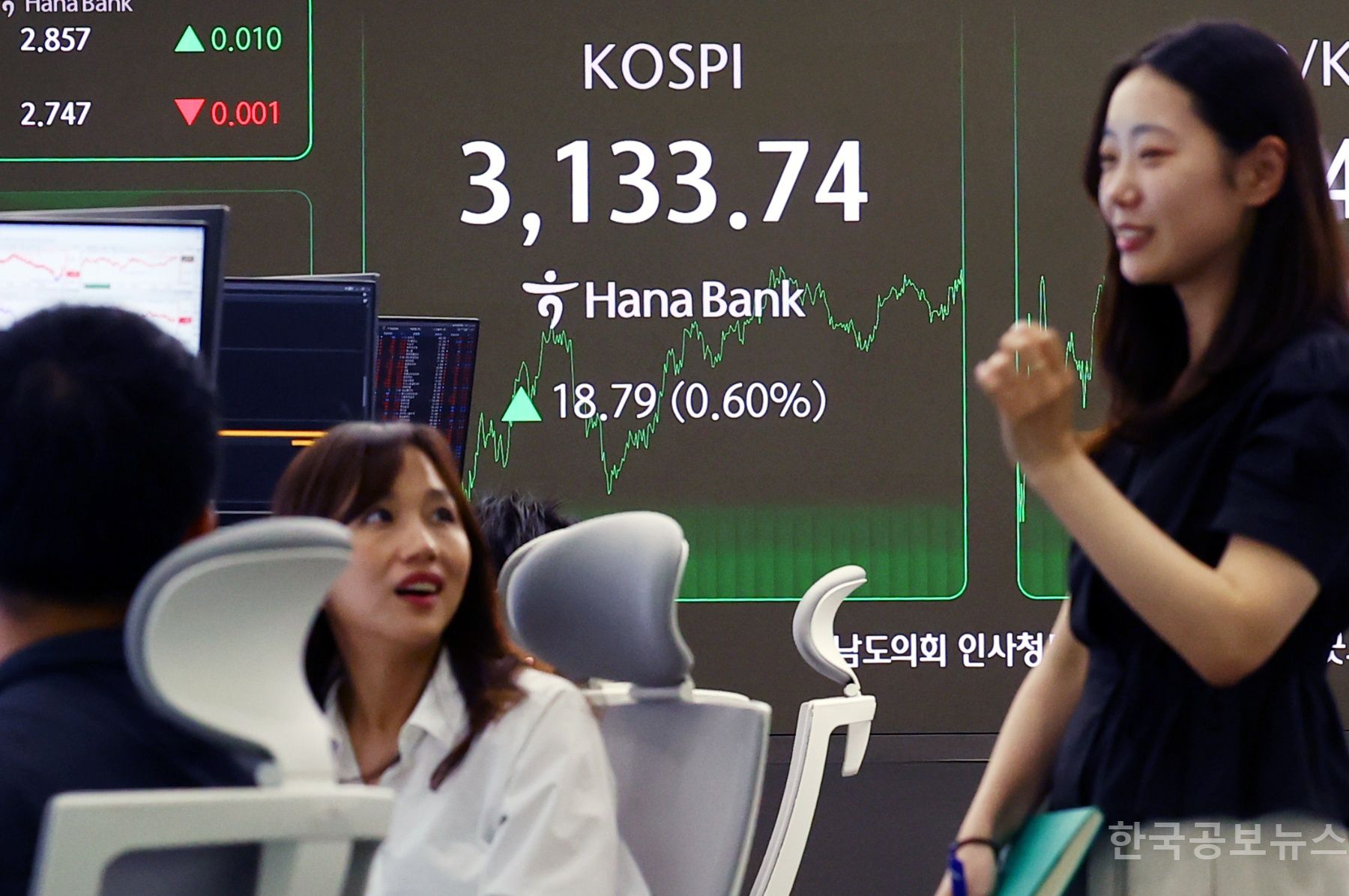 코스피, 0.60%↑3133.74에 마감 "연중 최고치 또 경신" 기사 사진