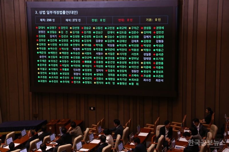 與 "집중투표제 의무화·감사위원 분리선출 담은 상법 개정안 흔들림 없이 추진" 기사 사진