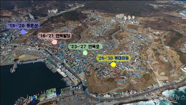 - 도시 취약지구 생활여건 개조사업 - 동해시 강원도 1위, 전국 2위 성과 기사 사진