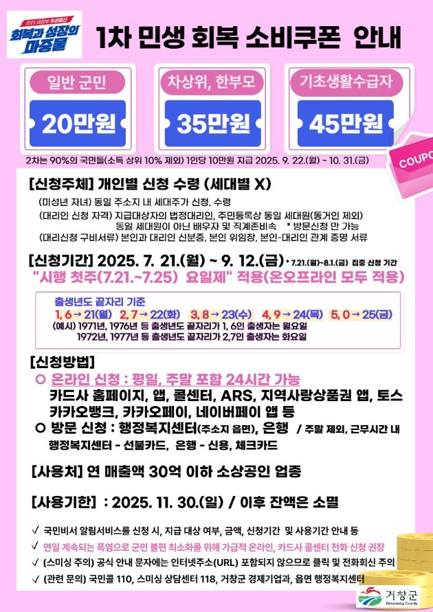 거창군, 1차 민생회복 소비쿠폰 7. 21부터 지급 시작 기사 사진