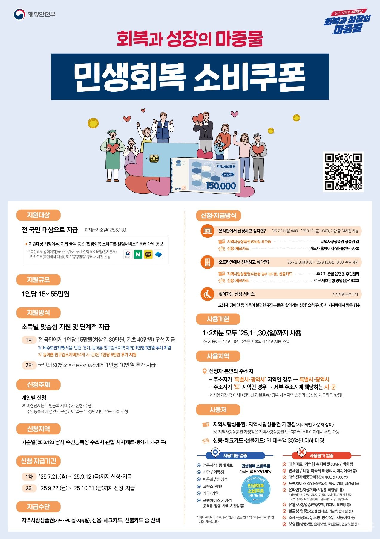 양주시, ‘민생회복 소비쿠폰’ 7월 21일부터 지급…전담팀 구성해 신속 대응 나선다 기사 사진