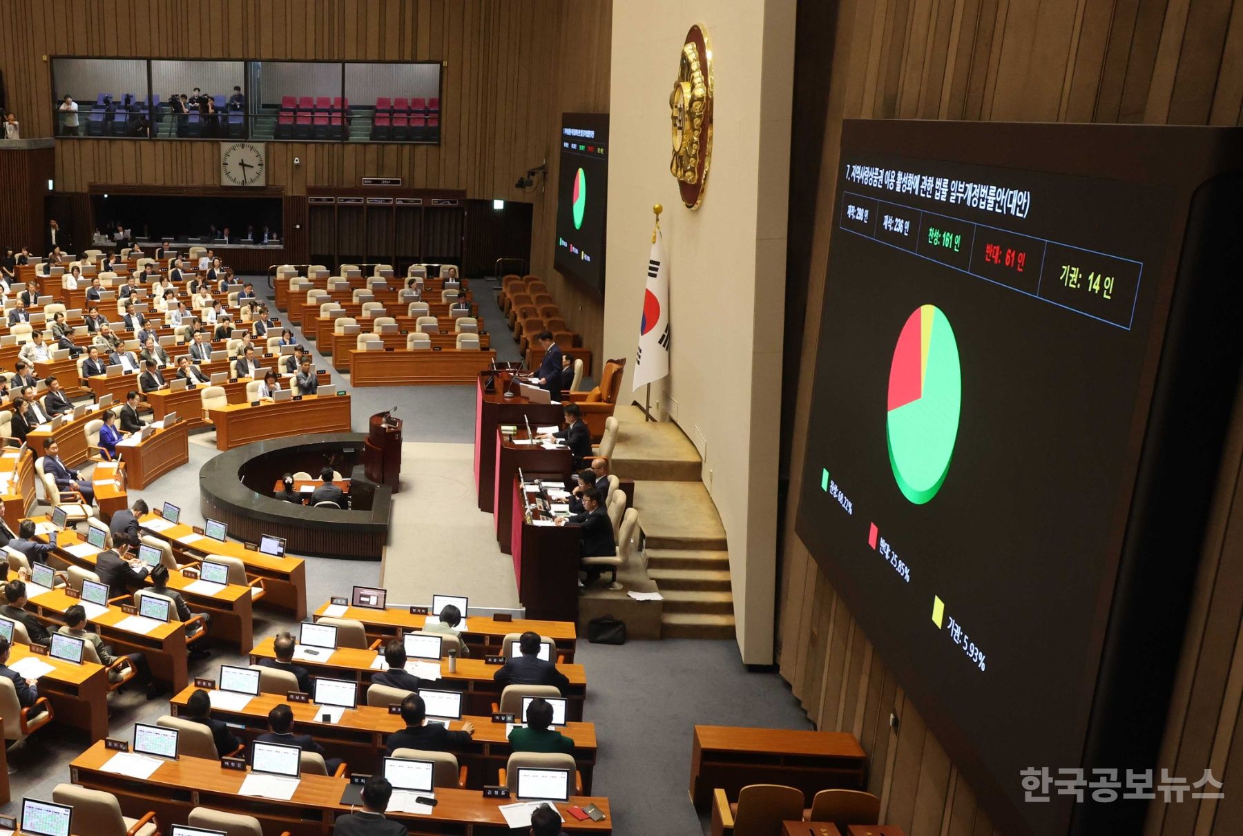 국가 재정지원 의무화 '지역사랑상품권법', 與 주도로 국회 통과 기사 사진
