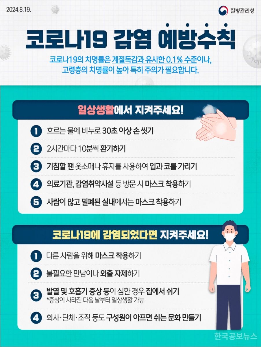 코로나19 확산세 지속, 보령시보건소 호흡기감염병 예방수칙 준수 당부 기사 사진
