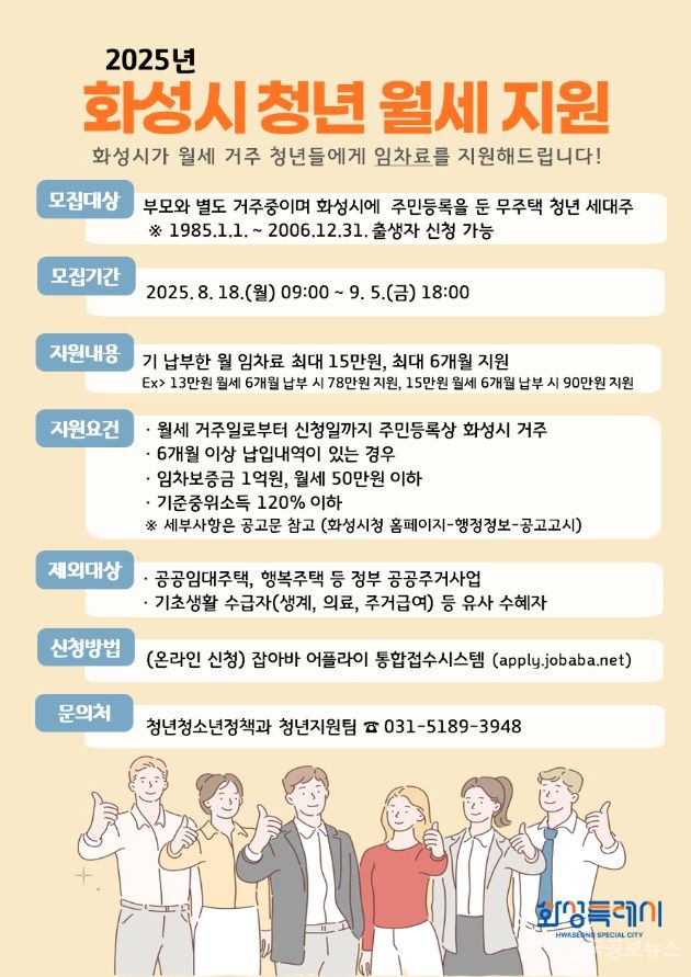 화성특례시, 하반기 청년 월세 지원 사업 신청자 모집 기사 사진
