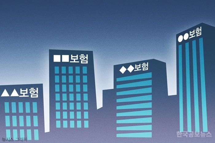 보험사 고객정보 수만 곳에 맡기는데…위탁 관리·감독 책임은 기사 사진